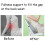 Lumbar Support Cushion with Adjustable Strap and Washable 7