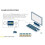 Trimui Model S Handheld Game Machine 2 Inch Ips Scherm  Extreem Compacte Nostalgische Handheld Kaartmachine (Zilver) 5