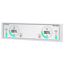 Slimme Display Ingebouwde PC Kast Secundair Scherm 9.2-Inch HD Aangepast Dynamisch Thema Zonder AIDA of Grafische Kaart Wit