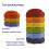 Non-Slip Stepping Stones for Kids 3 Pcs 2