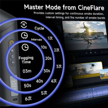 CF5 Machine à Fumée Portable Pliable pour Photographie, Contrôle Sans Fil, pour Effets de Fumée, pour Vidéo, Fête, Photographie, Film