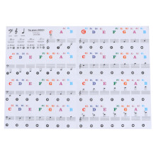 88-Key Piano Keyboard Cover Stickers for Music Practice