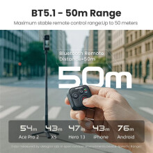 AMAGISN Wireless Remote Control for X5/X4/Ace Pro 2/ Hero 13/12/10 with Wrist Strap for Sport Camera