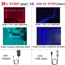 24V Rgb Led Tape Strip 10M Meters Multicolor Adhesive Led Band App Control Ice String EU Plug