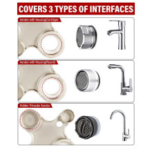 9 In1 Faucet Aerator Removal Wrench , Heavy-Duty Faucet Wrench for Concealed,Threaded and House Aerators