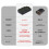 2pcs for  A1/ A1  Synthetic Stone Hotend Mounting Heating Base Assembly 3D Printer Accessories 1