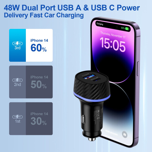 Type C Car Charger 48W PD QC 3-Pack with 6ft and 10ft Cables 1