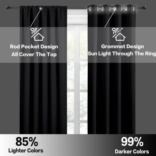 Thermal Blackout Curtains for Small Windows Blue 29.9x36 2