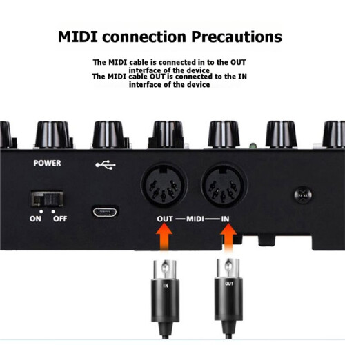 MIDI to USB Cable USB-C MIDI Interface, Plug &  for Keyboard/Synthesizer/Piano/Drum Machine 2