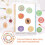 Fruit Stickers Aesthetic Cartoon Style 50 pcs 6