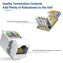 50 Pack Cat6 Tool-Less RJ45, No Punch-Down Tool Required Module Coupler, CAT6 Six-Category Network Module,White