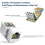 50 Pack Cat6 Tool-Less RJ45, No Punch-Down Tool Required Module Coupler, CAT6 Six-Category Network Module,White 1