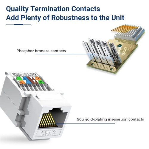 50 Pack Cat6 Tool-Less RJ45, No Punch-Down Tool Required Module Coupler, CAT6 Six-Category Network Module,White