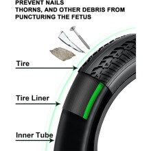 Fietsbandvoering, Binnenbandbeschermer Tegen Lekke Banden, Lekbestendige Laag voor Fietsbinnenbanden van 12", 16", 18" en 20"