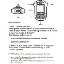 BHM-88 Wireless Handheld Microphone with 1.44inch Display for VR-N7600 VR-N7500 VR-N76 VR-N75 Walkie Talkie