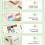 Portable Wireless  Remote Keypad Dual Button Page Turner for Kobo E-Book, Phone, Lazy Reading Tool E-Book 5