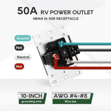 1pc 50 Ampere Yacht RV Power Socket Box, Outdoor Charging Interface,Iron Shell Female Plug