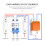 DC Circuit Breaker 1000V 2-Pole Solar PV MCB 6–63A 4