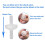 48 St 1/4 Tum Backventil 6 mm PVDF EnväGsventil Inline Backventil Backventil Backventil för BräNsle Gas Flytande Luft 2