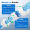 10 PCS 3/4" PVC Union Coupling Pipe Fitting, Slip Joint Adapter PVC Connectors (Socket X Socket) 2