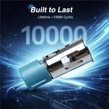 Power Outlet Base Socket Heater Car Lighters with Heater Mounting Ring for  200 300 Replace, 4685590AB 479355AB