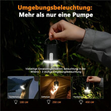 Elektrische Luchtpomp, Opblazen en Leeglaten Luchtpomp met 5 Mondstukken, Draagbare voor Luchtpomp met Lamp voor Camping Luchtbed
