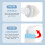 Pretyzoom Kitchen Tap Flat Spout 2 pcs 3