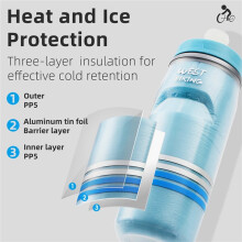 WEST BIKING 620ML Insulated Cycling Water Bottle 3-Layer Cold Keeping BPA Free Squeeze Leakproof Sports Water Bottle for Running
