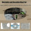 Replacement Mop Pad for   415X/ 415 Combo Robot Vacuum,for  576 Combo/  516 Combo/ 515 Combo 1