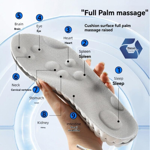 PU Shoe Insoles Soft Breathable Moisture-Wicking Shockproof