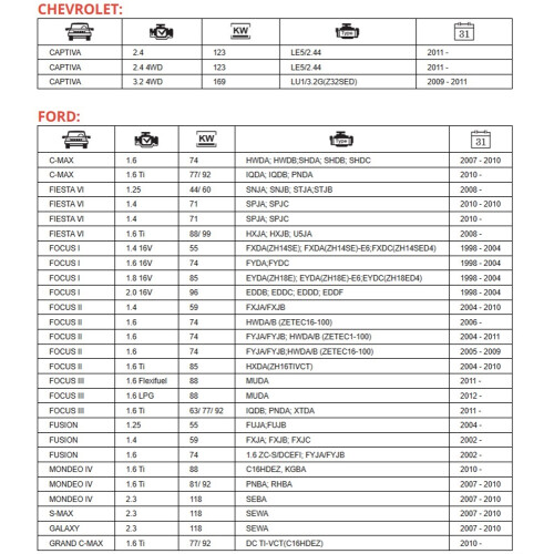 Spark Plug Replacement Candles QH5RIU-13 2