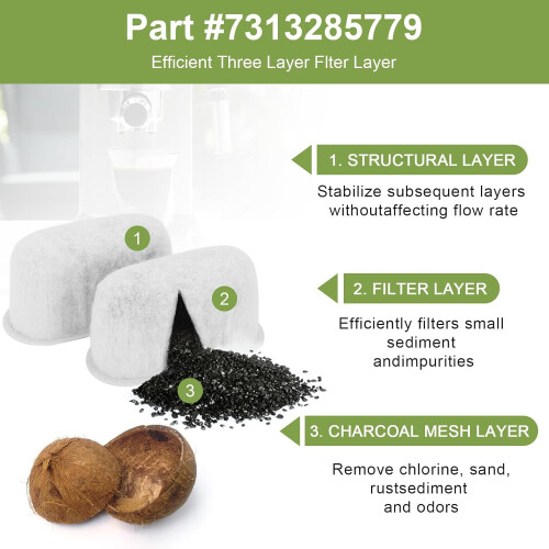 Water Filter Replacement 7313285779 for De'Longhi Coffee 1