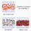 Drying Rack, Three-Layer Foldable Hanging Mesh with Zipper, Outdoor Drying Rack, for Drying Herbs, Vegetables 6
