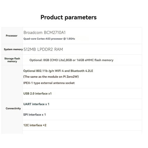 For Raspberry Pi CM0 Module Compute Module Core Board 16GB EMMC with WIFI  Based  RP3A0 SiP