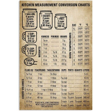 Retro Metal Cooking Sign Kitchen Measurement Chart 8x12 inch