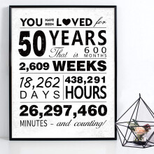 Black and White Birthday Poster 50th Anniversary