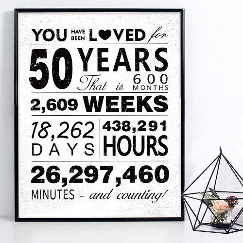 Black and White Birthday Poster 50th Anniversary