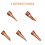 Soldering Iron Tips Replacement Set 5 Pieces 6