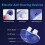 Anti Snoring Device Rechargeable Blue Mini 6
