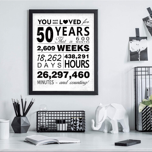 Black and White Birthday Poster 50th Anniversary 2