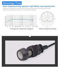 Lavalier Microfoon, Cardioïde Directionele Condensator Microfoon, voor XLR 4-Pin TA4F Plug