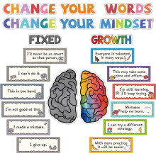 1set Growth Mindset Posters, Classroom Decorations, Fixed Vs. Growth Mindset Comparison Charts, Motivational Quotes