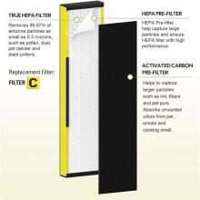 For FLT4825 HEPA Replacement Filter for Germ Guardian Purifier AC4825 AC4850, AC4300