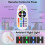 4 Pack LED Wireless Wall Sconce with Remote,16 Colors Changing, Motion Sensor Light for Hallway, Stairway, Bathroom 3