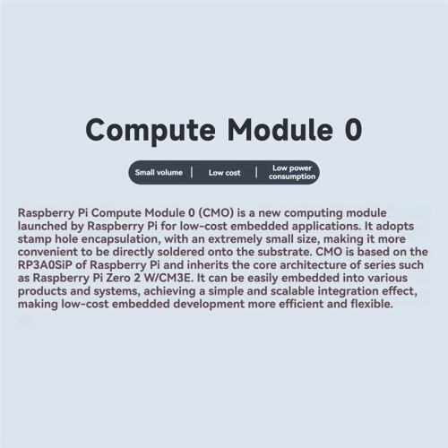 For Raspberry Pi CM0 Module Compute Module Core Board Without WIFI  Based  RP3A0 SiP for RPi
