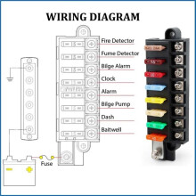 Boîte à Fusibles Étanche 8 Voies Bleu Sea Auto pour Circuits pour ATC ATO ST Blade 12-32V avec Couvercle Transparent