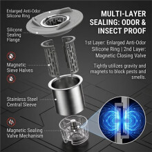 Vanne Magnétique à Fermeture Automatique Améliorée avec Noyau de Drainage Turbo, Insecte-Proof, Odeur-Proof, Filtre Intérieur Amovible,
