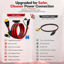 XT60 to SAE Connector, 10AWG XT60 Connector Extension Cable with Inline Fuse 15A/20A, Heavy Duty Pure Copper Female