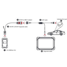 For LAUNCH X431 DoIP Connector Cable 16 Pin Adaptor Support Doip Protocols Cars Work with for LAUNCH X431 Series