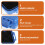 Waterproof Storage Box Compact Dry Case for Outdoor Use 1 3